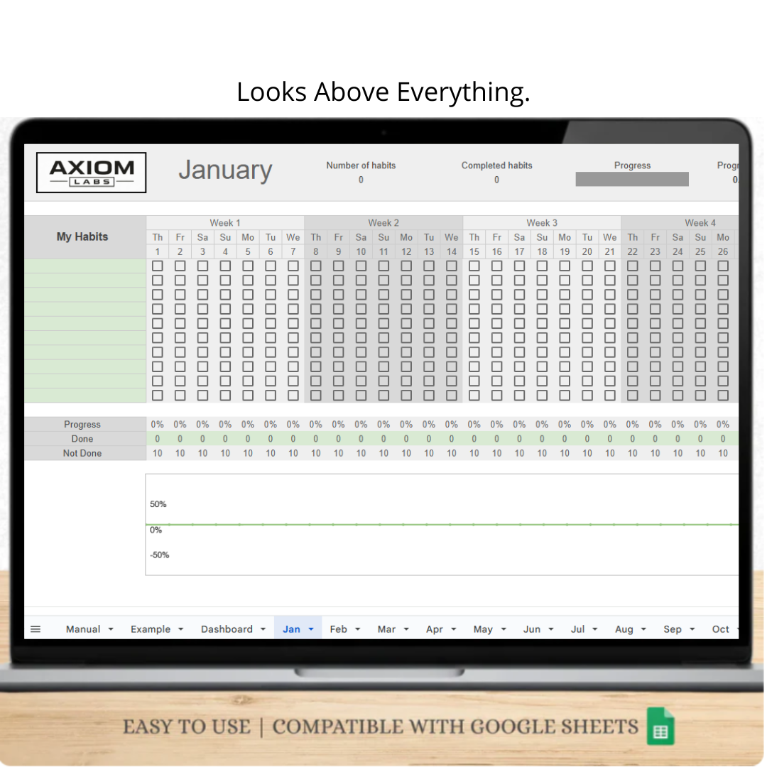 AxiomLabs Tracking Sheet™